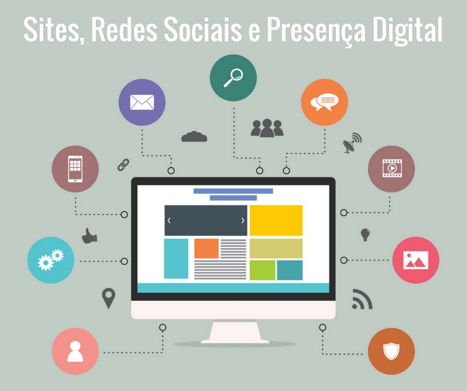 Sites, Redes Sociais e Presença Digital